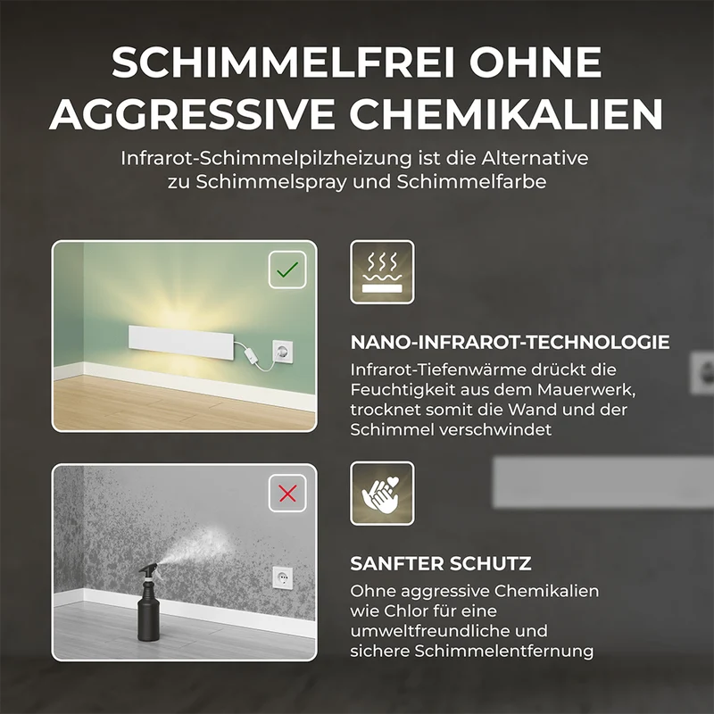 SchimmelSchreck B-Ware