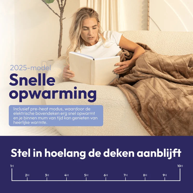 Elektrische bovendeken 180x120 cm - Preheat - 9 Warmtestanden