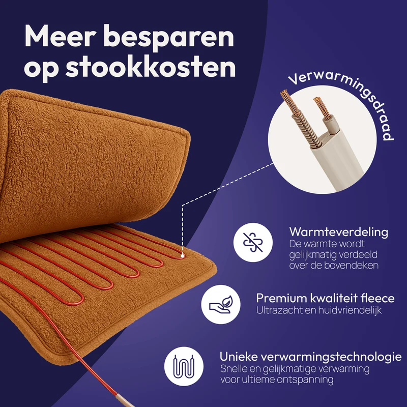 Elektrische bovendeken 180x120 cm - Preheat - 9 Warmtestanden