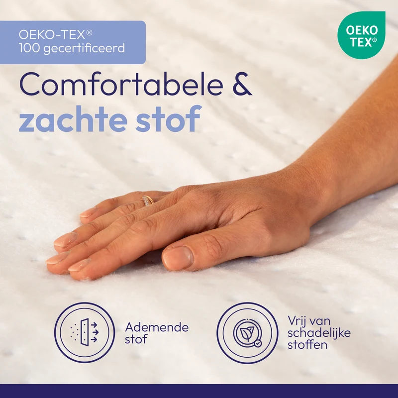 Comfeur elektrische deken extra lang - 190x80 cm