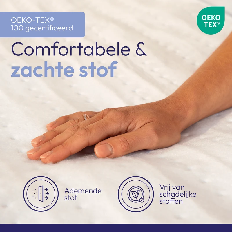 Comfeur elektrische deken - Aparte voetenzone - 190x90 cm