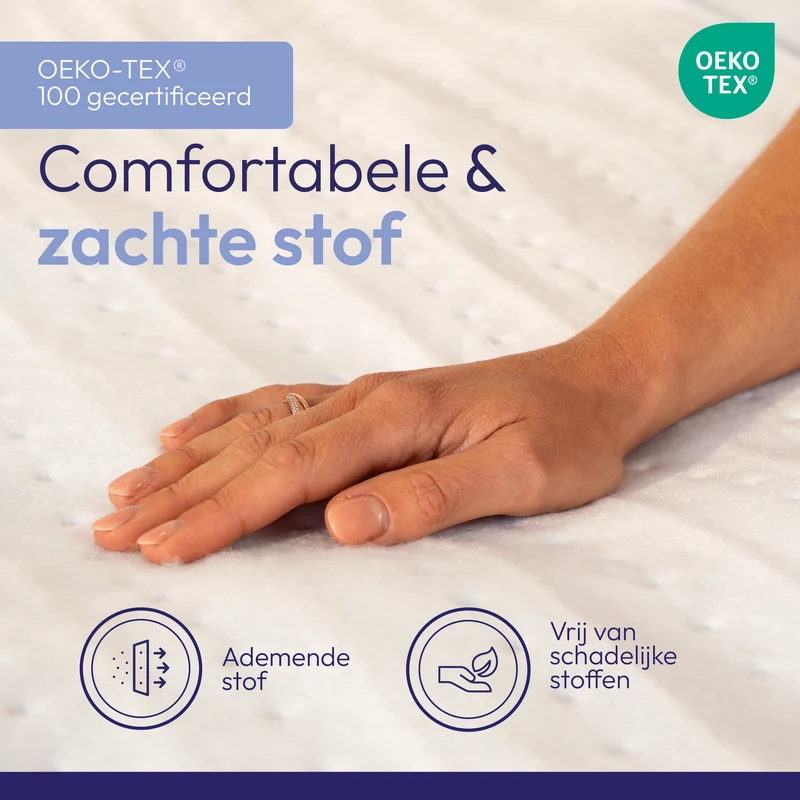 Comfeur elektrische onderdeken met preheat functie – 190x80 cm