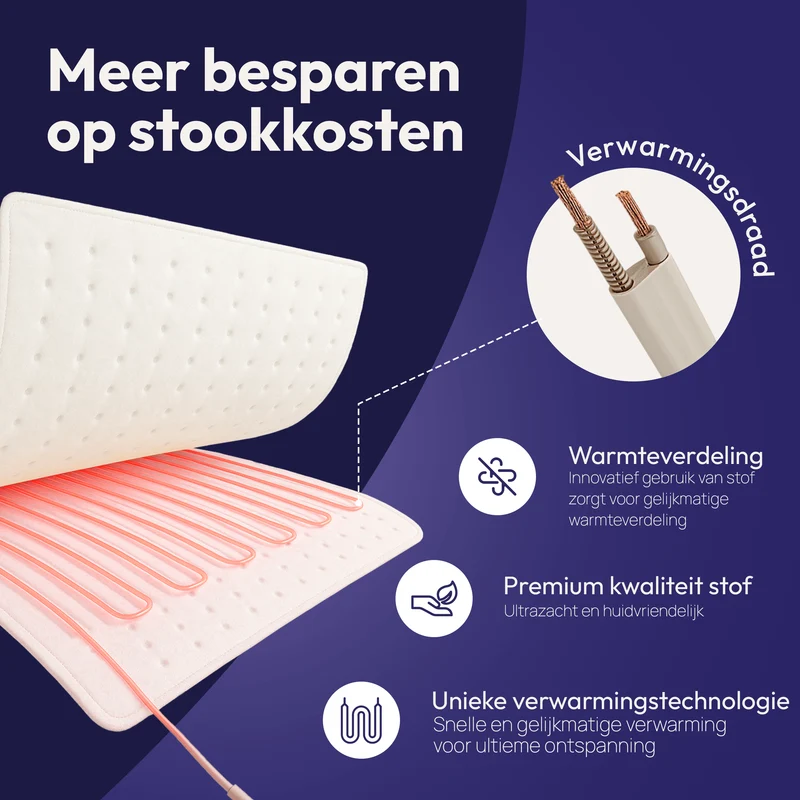 Comfeur elektrische onderdeken met preheat functie – 190x80 cm