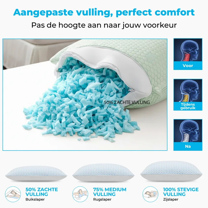 Memory Foam Vulling 200g
