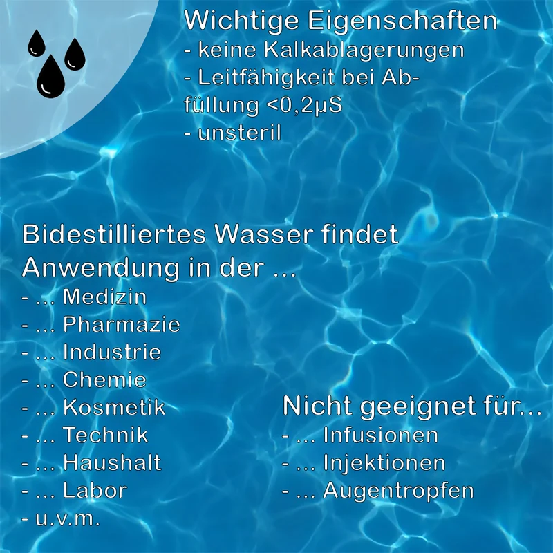 Bidestilliertes Wasser AQUA BIDEST, Laborwasser, Reinst-Wasser