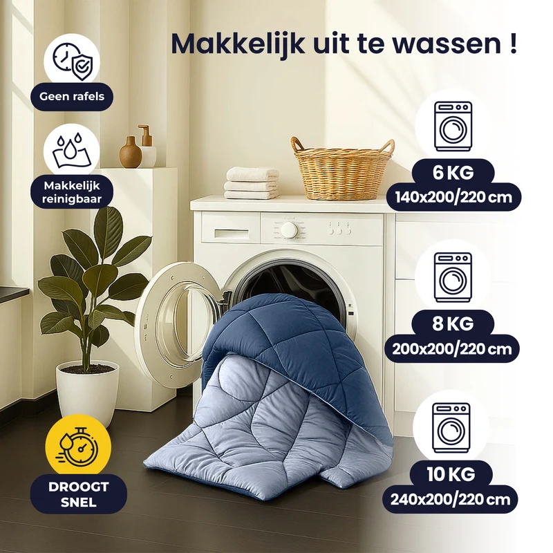 Sleep Comfy Cottiva Series | Middernacht & Ljsblauw