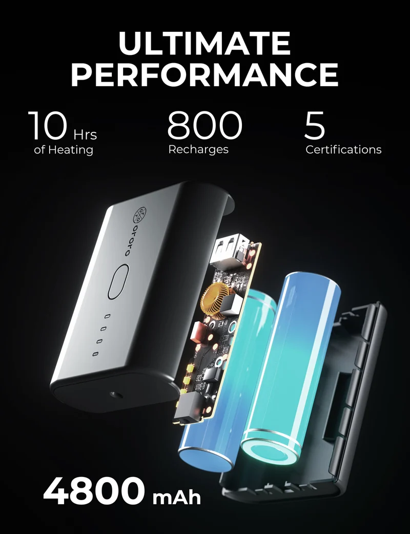 Mini 5K wiederaufladbare Batterie & Ladekabel für beheizbare Kleidung (Geschenk)