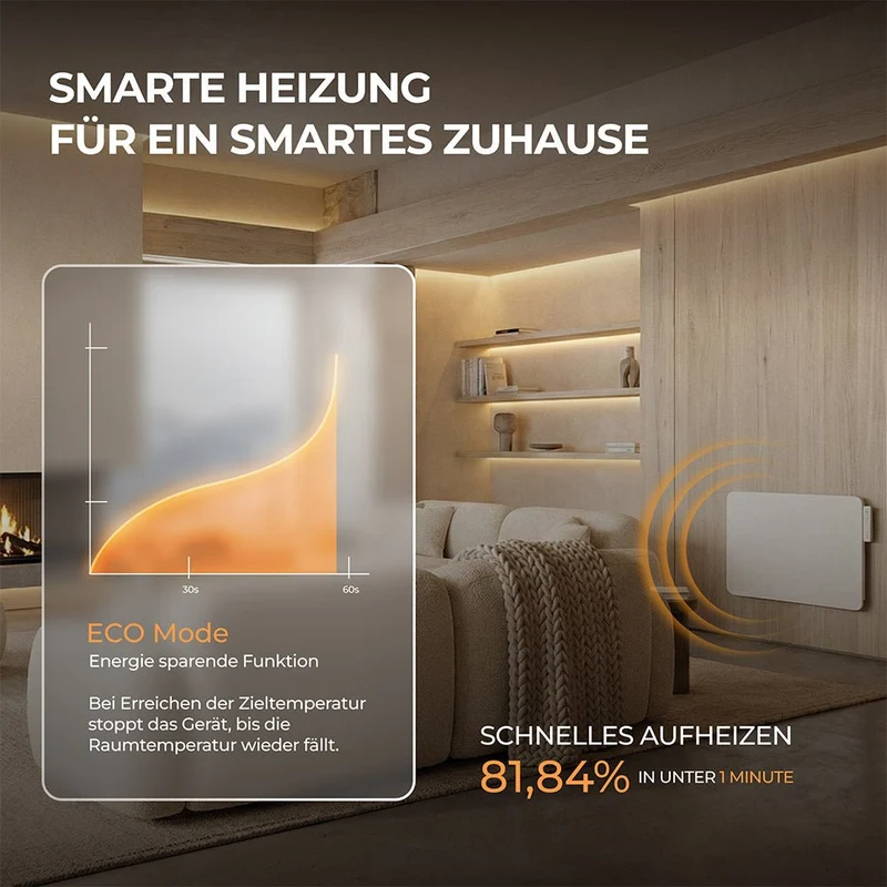 Hybrid Infrarotheizung mit Konvektion