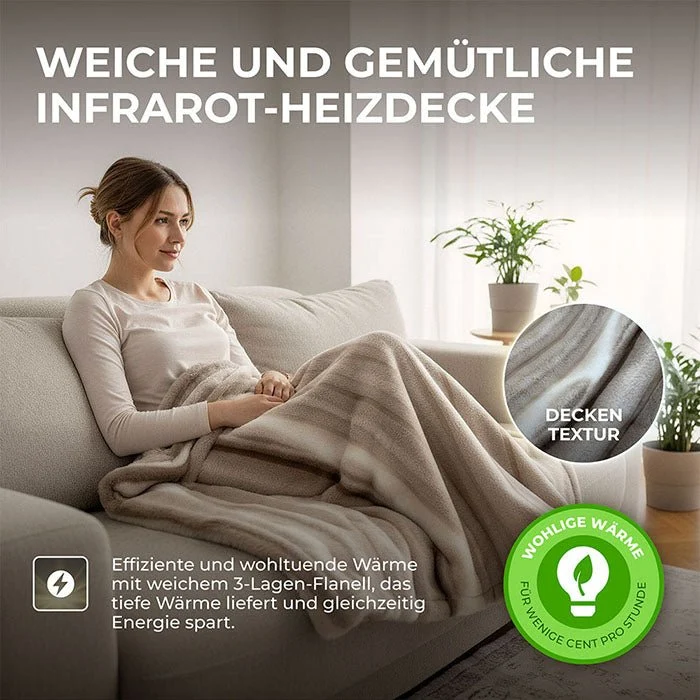 Bringer Infrarot Heizdecke
