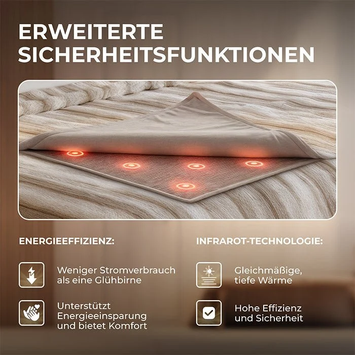 Bringer Infrarot Heizdecke