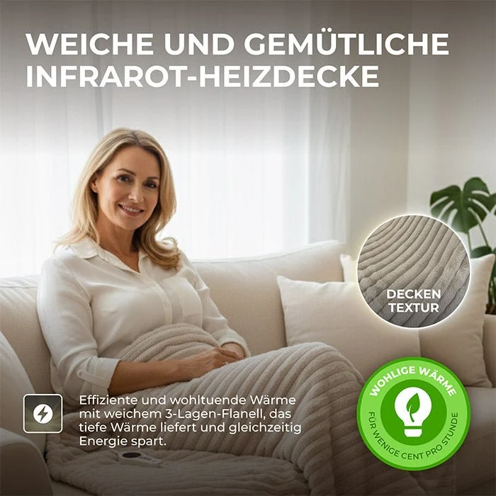 Bringer Infrarot Heizdecke
