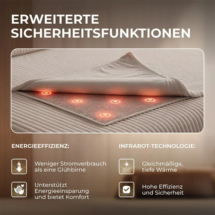 Bringer Infrarot Heizdecke