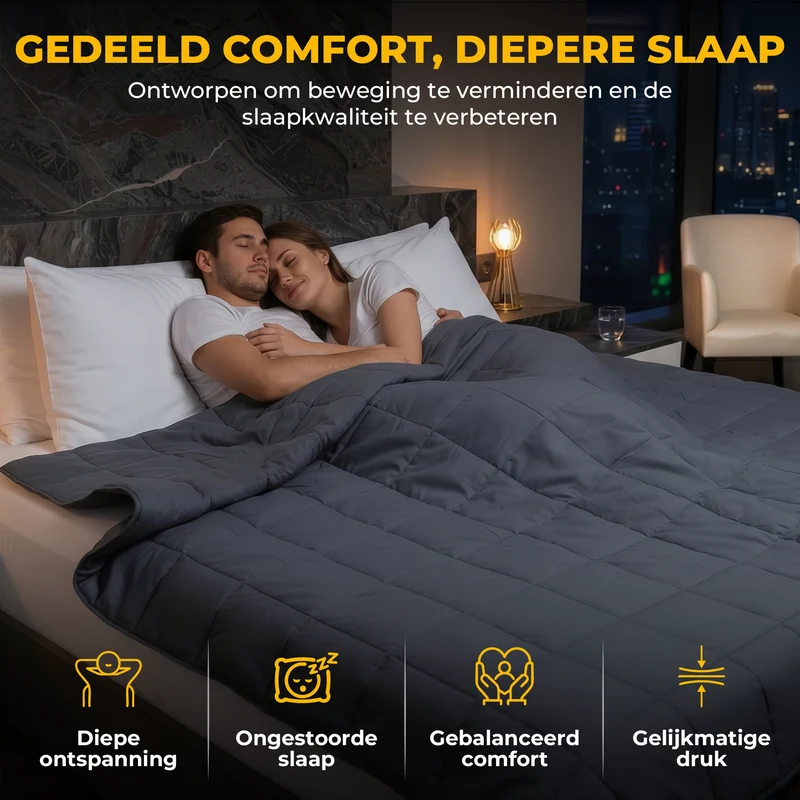 Verzwaringsdeken