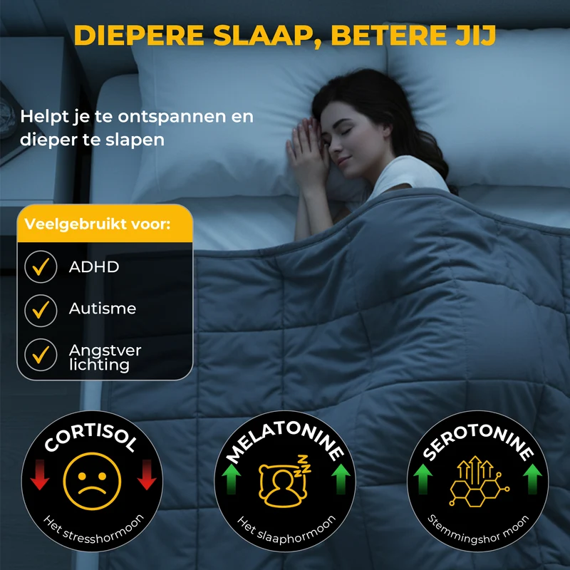 Verzwaringsdeken