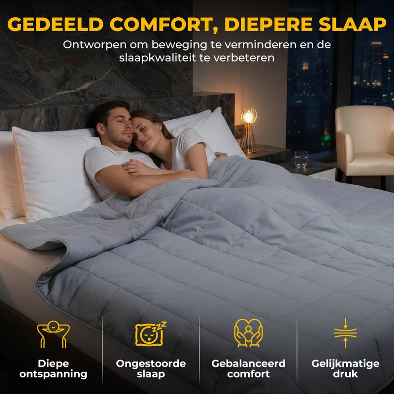 Verzwaringsdeken