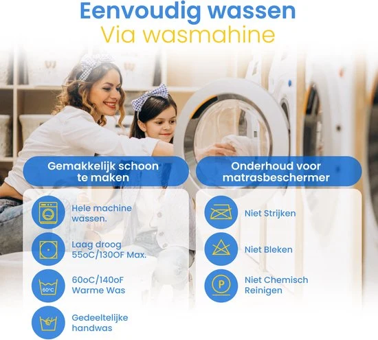 Waterdichte Matrasbeschermer