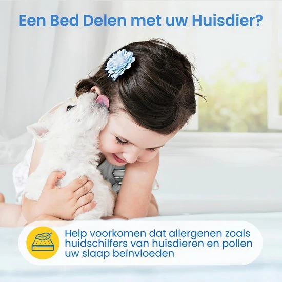 Waterdichte Matrasbeschermer