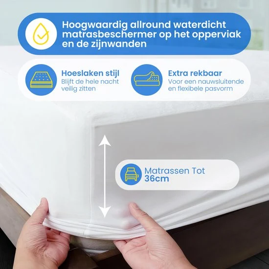 Waterdichte Matrasbeschermer