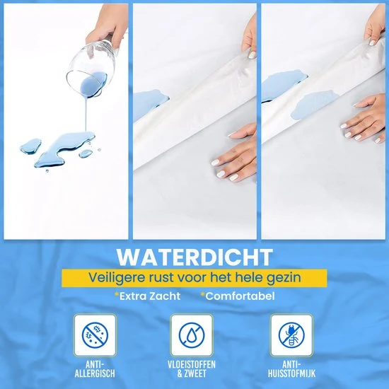 Waterdichte Matrasbeschermer