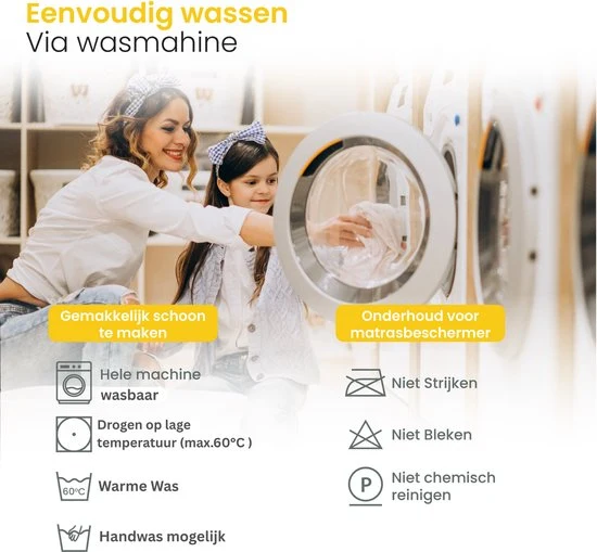 Waterdichte Matrasbeschermer