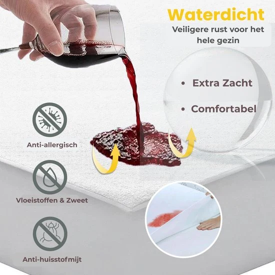 Waterdichte Matrasbeschermer