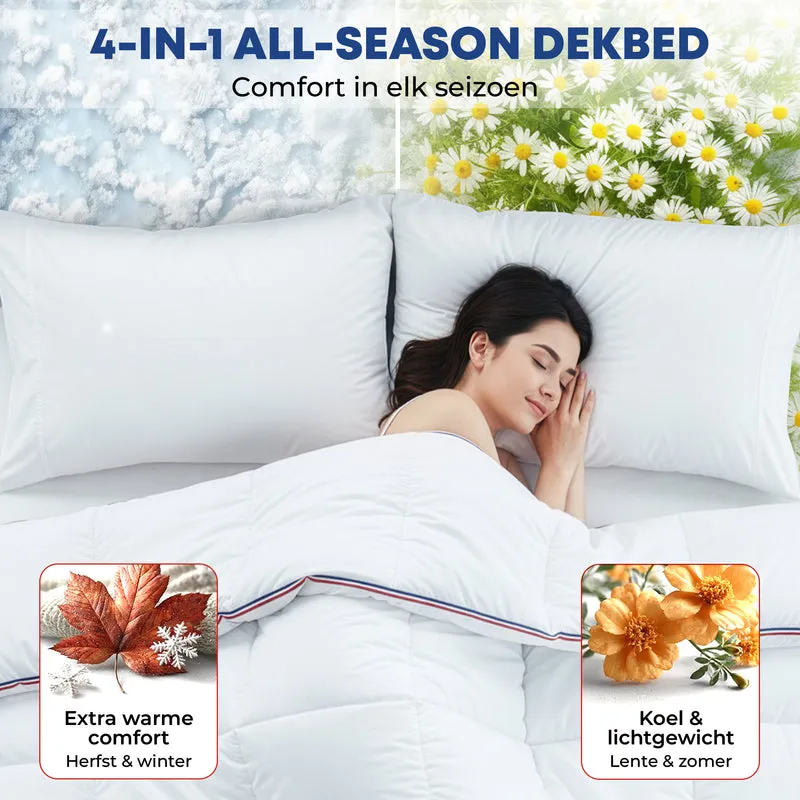 Thermo Balance Series