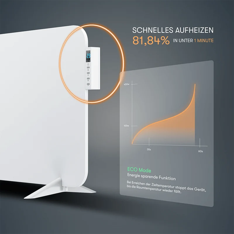 Metall Infrarotheizung 450W mit Smart Thermostat B-Ware