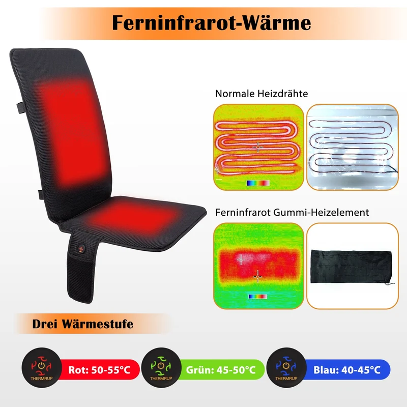 Mobile Beheizbare Sitzauflage 40x110cm – Akku- & Netzbetrieb