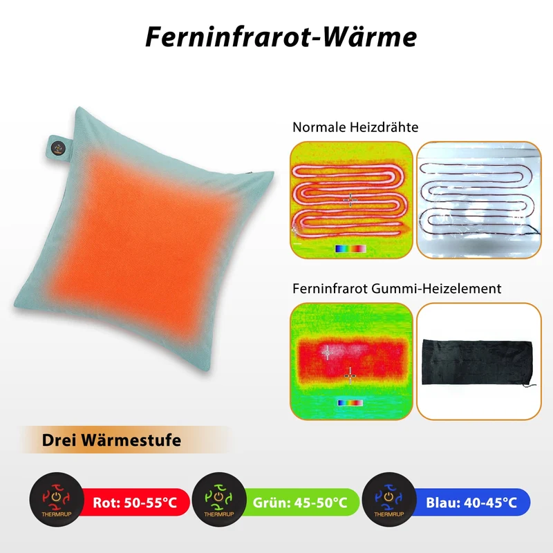 Jumbo Ferninfrarot Wärmekissen mit Akku 45x45cm