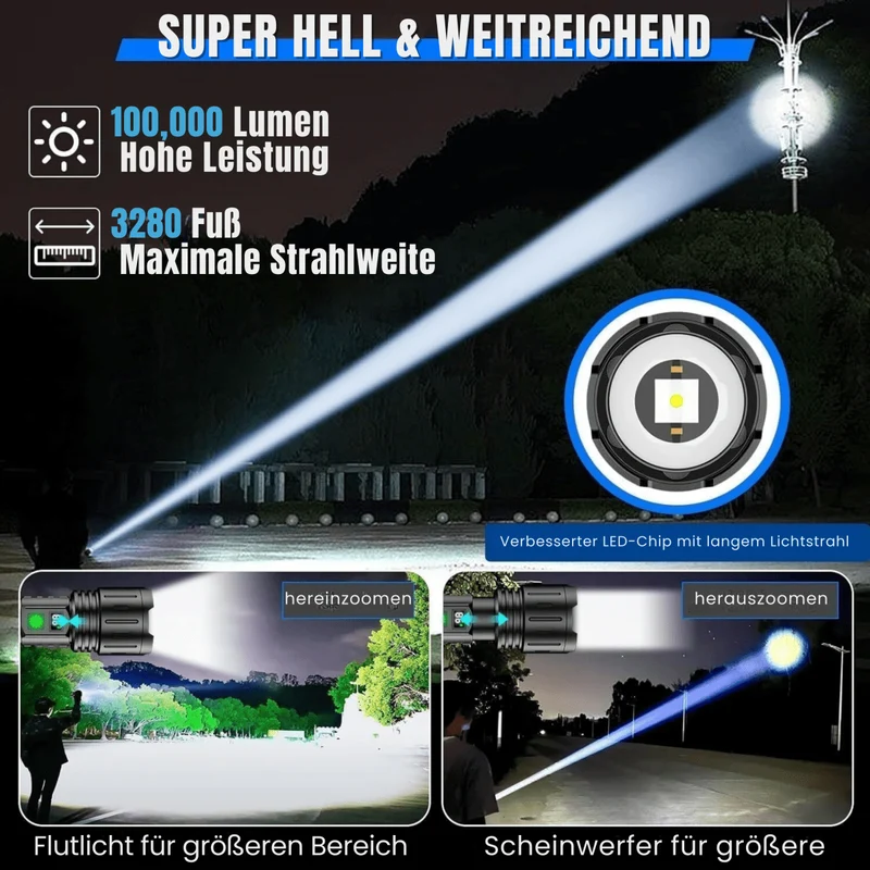 LED Taschenlampe – Helle Lichtleistung, Mehrere Modi & Wiederaufladbar