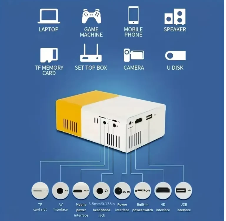 Mini Projektor – Tragbares HD-Display, Bis 120" Bild & HDMI/USB Anschluss