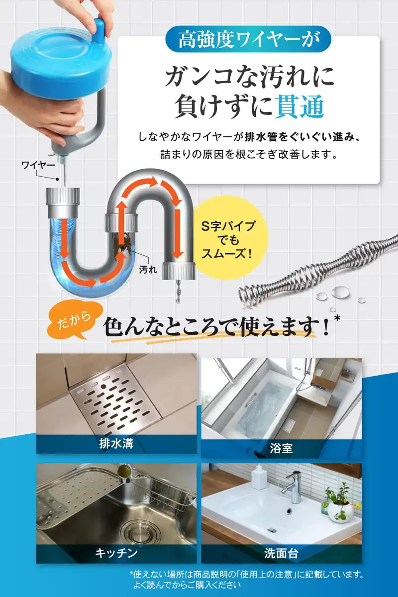 Omahat 10M Commercial Pipe Cleaning Brush Kit W/Wire Drain Gloves Storage Bag Sponge Instruction Manual -