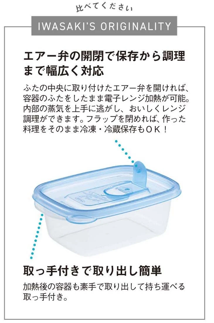 Iwasaki Industry Antibacterial Smart Flap Square Mini 150Ml 4-Piece Microwave Storage Container