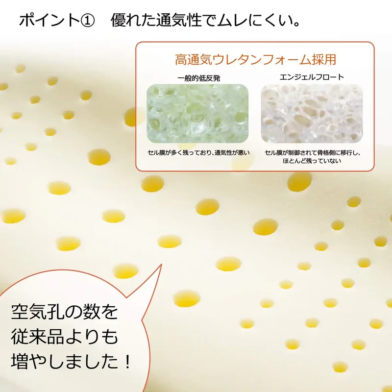 Nishikawa Japan Angel Float Gently Supporting Pillow - Low Fluffy Feel Won'T Get Stiff In Winter - Reduce Neck & Shoulder Burden - Air Holes For Breathability - 4-Part Urethane Sheet For Height Adjustment