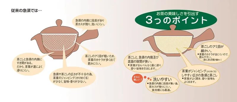 Itsumi Pottery Mino Ware 027785 Wide Mouth Pot With Deep Mushi Tea Strainer White Mat Japan
