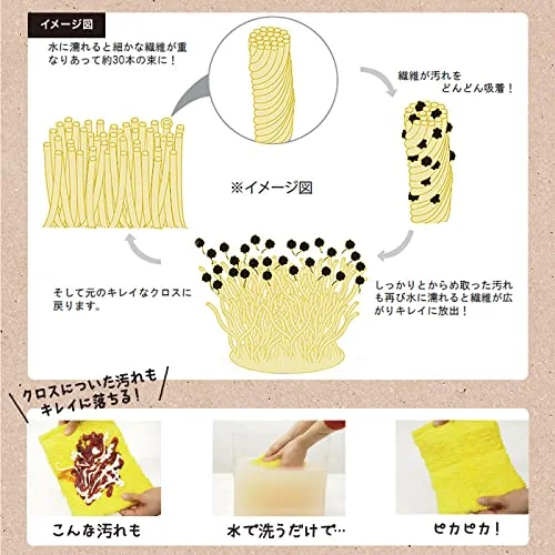 Pulse Icross Blue Dustcloth Natural Pulp Tch-012 | Copa Corporation