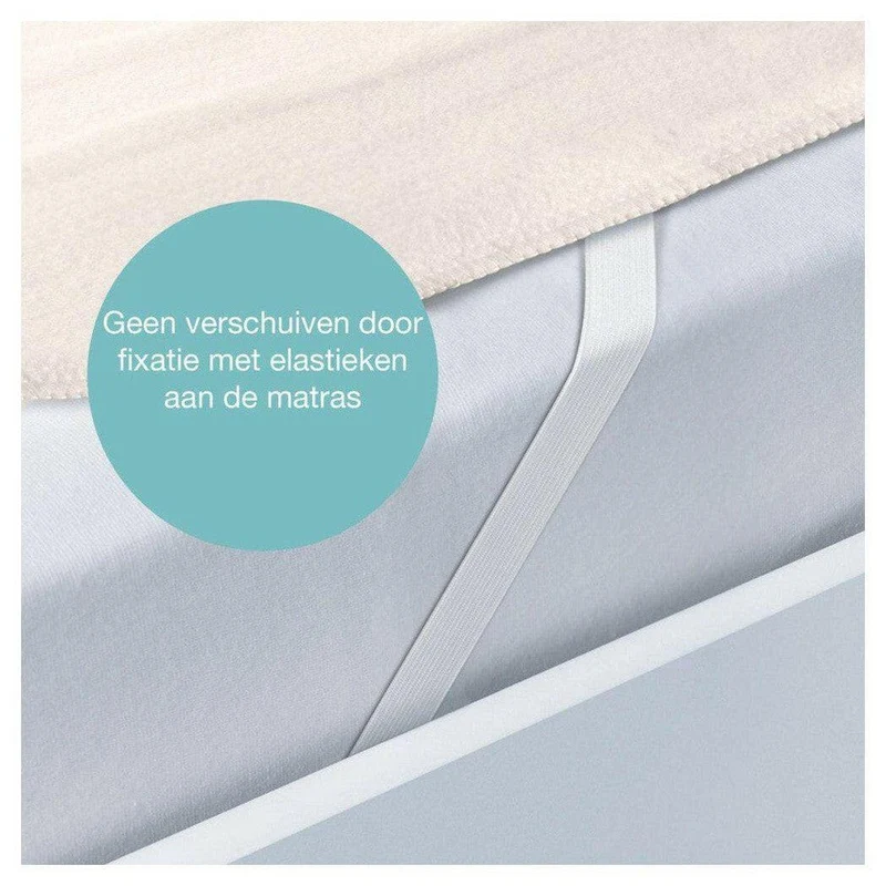Sanitas SWB 20 Elektrische onderdeken 150x80cm