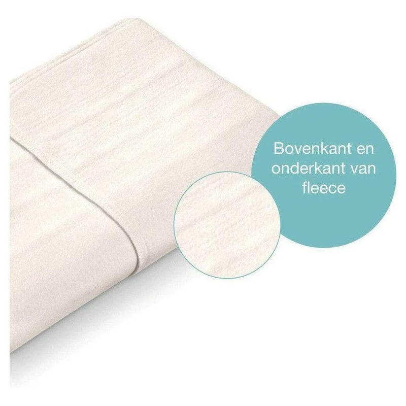 Sanitas SWB 20 Elektrische onderdeken 150x80cm