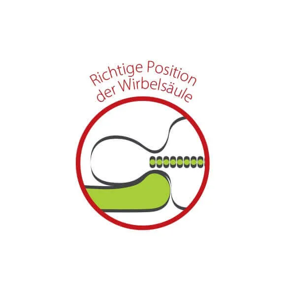 Orthopädisches Schlafkissen mit Rillen für ergonomischen Liegekomfort
