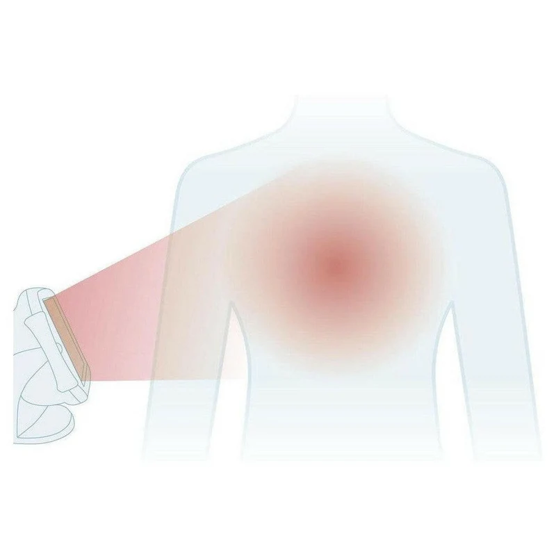 Sanitas SIL 45 infraroodlamp