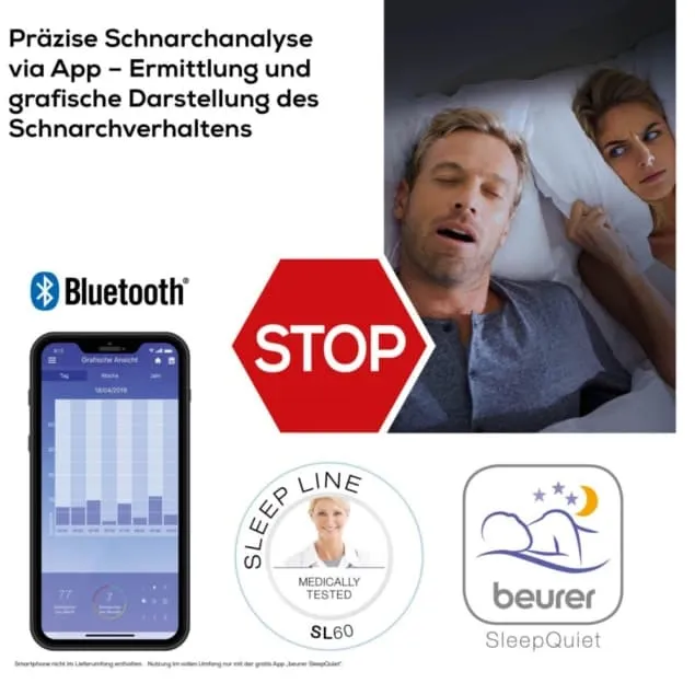 Schnarchmaske mit App-Steuerung – sanfte Hilfe gegen Schnarchen