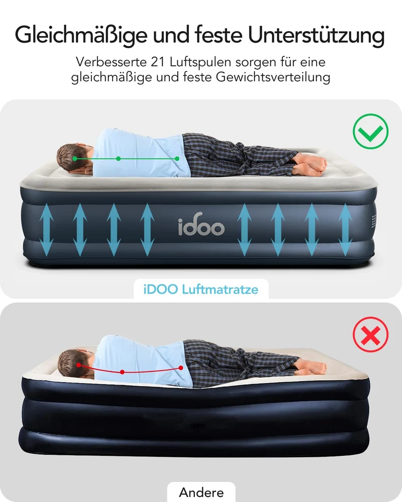 iDOO Einzel-Luftmatratze selbstaufblasend – 100x190x46 cm, integrierte Pumpe, max. 250 kg