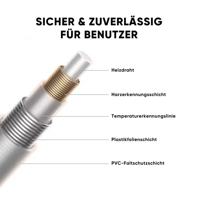 Cuzieshy Heizdecke Für Sofortige Wärme