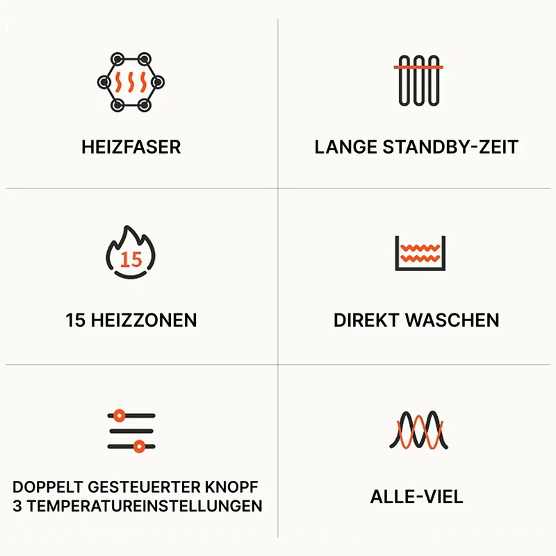 VoltLaye