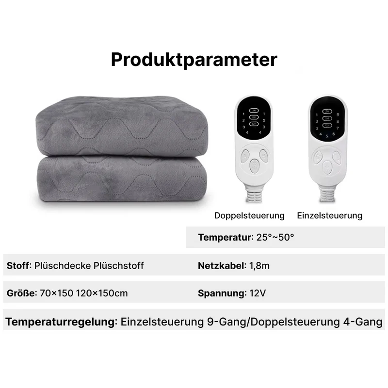 AutoCozie