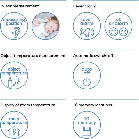 Beurer FT 58 Thermometer oor - Medisch gecertificeerd - Koortsthermometer