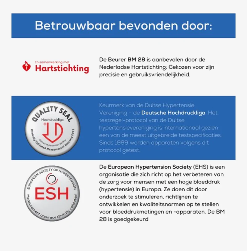 Beurer BM 27 Limited edition - Bloeddrukmeter bovenarm - Onregelmatige hartslag - Risico-indicator - Manchet 22-42