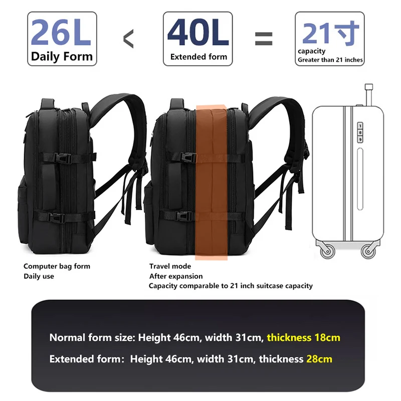 Moderner Rucksack mit hochwertiger Organisation Skanto