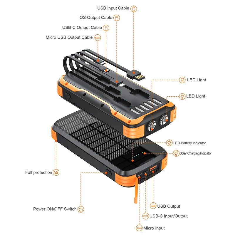 Robuste Solar-Powerbank mit integrierter Taschenlampe und multifunktionalem Ladeanschluss Skanto