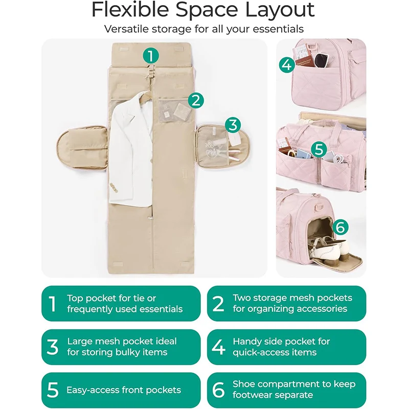Stylische und praktische Reisetasche Skanto